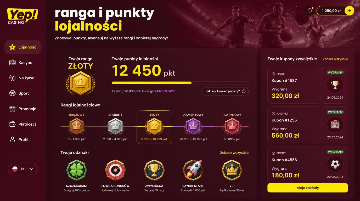 System rang i punktów lojalnościowych przy zakładach sportowych
